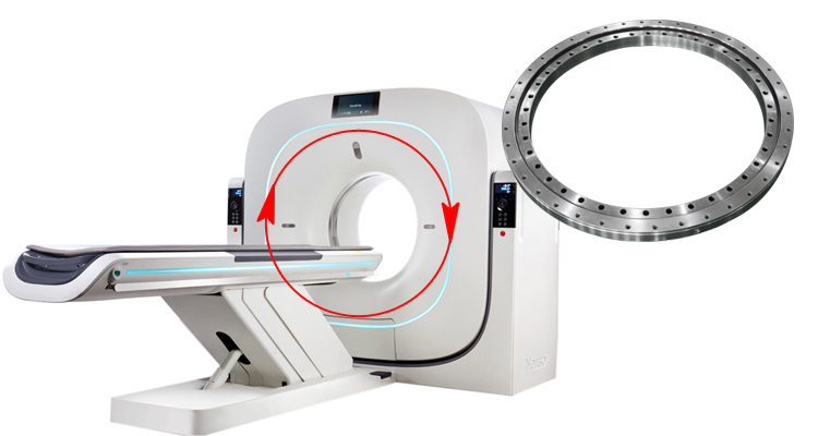 轉(zhuǎn)盤軸承(回轉(zhuǎn)支承)在CT機(jī)中的應(yīng)用 轉(zhuǎn)盤軸承(回轉(zhuǎn)支承)在CT機(jī)中的應(yīng)用